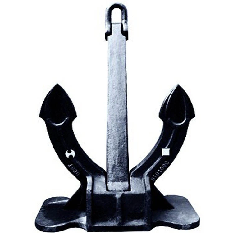 Anchors